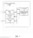 Fig. 02 - REAL TIME LOCATION PLATFORM BEACON PROTOCOL SYSTEMS AND METHODS