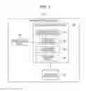 Fig. 02 - Information processing device, information processing system, information processing method, and non-transitory computer-readable medium