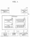 Fig. 02 - Image forming apparatus with an improved security system for prohibiting printing areas