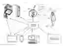 Fig. 01 - Wireless integration of security camera and door lock