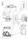 Fig. 02 - Wireless integration of security camera and door lock