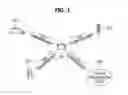 Fig. 02 - Method and apparatus for load distribution using heterogeneous radio access technologies in communication system supporting vehicle-to-everything communication