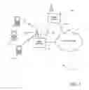 Fig. 02 - Communications system