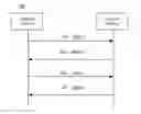 Fig. 01 - METHOD FOR RANDOM ACCESS AND TERMINAL DEVICE
