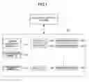 Fig. 02 - Selection support system and selection support method