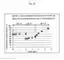 Fig. 07 - Composition and method for controlled-release of amino acids