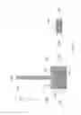 Fig. 09 - Methods for compression molding foam articles
