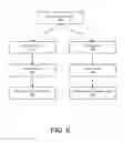 Fig. 07 - AUTOMATICALLY ADJUSTABLE DESK AND TABLETOP DESK WITH PRESENCE DETECTION, USAGE TRACKING AND METHODS THEREOF