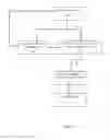 Fig. 09 - AUTOMATICALLY ADJUSTABLE DESK AND TABLETOP DESK WITH PRESENCE DETECTION, USAGE TRACKING AND METHODS THEREOF