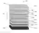 Fig. 01 - Gradated composite material for impact protection