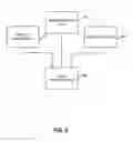 Fig. 03 - Medical devices for diagnostic imaging