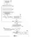 Fig. 04 - Medical devices for diagnostic imaging