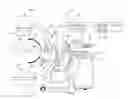 Fig. 01 - C-arm imaging system with multiple automated independent rotational axes