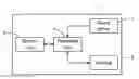 Fig. 01 - Stethoscope apparatus and a method of processing breathing sounds produced by a subject
