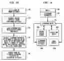 Fig. 17 - Deep tissue super-resolution ultrasound imaging method and system