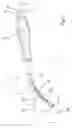Fig. 02 - Guide for intramedullary reamer