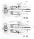Fig. 03 - Arthroscopic devices and methods