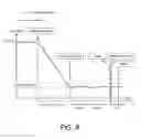 Fig. 07 - Arthroscopic devices and methods