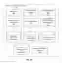 Fig. 02 - Systems and methods for treatment using domain-specific treatment protocols