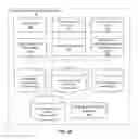 Fig. 02 - SYSTEMS AND METHODS FOR TREATMENT USING DOMAIN-SPECIFIC TREATMENT PROTOCOLS