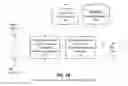 Fig. 06 - SYSTEMS AND METHODS FOR TREATMENT USING DOMAIN-SPECIFIC TREATMENT PROTOCOLS