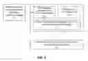 Fig. 09 - SYSTEMS AND METHODS FOR TREATMENT USING DOMAIN-SPECIFIC TREATMENT PROTOCOLS