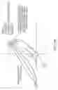Fig. 28 - Implementing a stand-up sequence using a lower-extremity prosthesis or orthosis