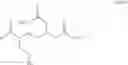 Fig. 06 - Gentle cleanser compositions