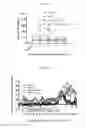 Fig. 02 - Methods for ameliorating infusion reactions
