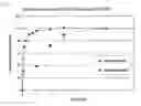 Fig. 02 - COMPOSITION AND METHOD FOR TREATING NEUROLOGICAL DISEASE