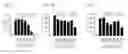 Fig. 02 - Pharmaceutical composition for preventing or treating immune diseases or inflammatory diseases, containing biguanide derivative compound as active ingredient