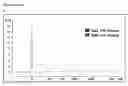 Fig. 17 - MESENCHYMAL STEM CELL-DERIVED EXTRACELLULAR VESICLES AND THEIR MEDICAL USE