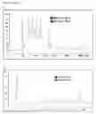 Fig. 21 - MESENCHYMAL STEM CELL-DERIVED EXTRACELLULAR VESICLES AND THEIR MEDICAL USE