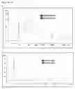 Fig. 22 - MESENCHYMAL STEM CELL-DERIVED EXTRACELLULAR VESICLES AND THEIR MEDICAL USE
