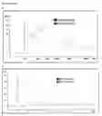 Fig. 23 - MESENCHYMAL STEM CELL-DERIVED EXTRACELLULAR VESICLES AND THEIR MEDICAL USE