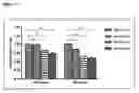 Fig. 31 - MESENCHYMAL STEM CELL-DERIVED EXTRACELLULAR VESICLES AND THEIR MEDICAL USE