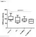 Fig. 35 - MESENCHYMAL STEM CELL-DERIVED EXTRACELLULAR VESICLES AND THEIR MEDICAL USE
