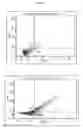 Fig. 02 - Modulation of immune function by 