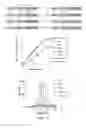 Fig. 22 - Recombinant virus, composition comprising the same, and uses thereof