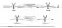 Fig. 05 - Antibody-drug conjugates