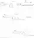 Fig. 64 - Antibody-drug conjugates