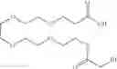 Fig. 32 - Antibody drug conjugates (ADCs) having enzymatically cleavable groups