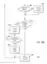 Fig. 25 - Oxygen concentrating device, wound care apparatus, and treatment methods