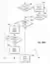 Fig. 27 - Oxygen concentrating device, wound care apparatus, and treatment methods