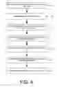 Fig. 07 - Impact and sound analysis for golf equipment