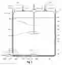 Fig. 02 - Container with film sparger