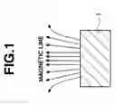 Fig. 02 - Method for preparing compact of resin compound having anisotropy