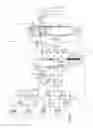 Fig. 01 - Electric brake system and operating method of thereof