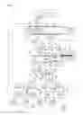 Fig. 09 - Electric brake system and operating method of thereof