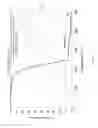 Fig. 07 - Heterogeneous wet synthesis process for preparation of high purity tungsten pentahalide